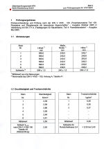 Prüfzeugnis der Material Prüfanstalt für PP2-04 - Seite 2 Prüfzeugnis der Material Prüfanstalt für PP2-04 - Seite 2